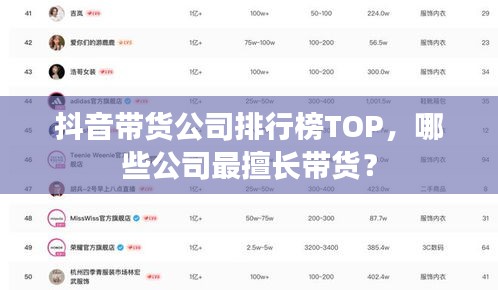 抖音带货公司排行榜TOP，哪些公司最擅长带货？