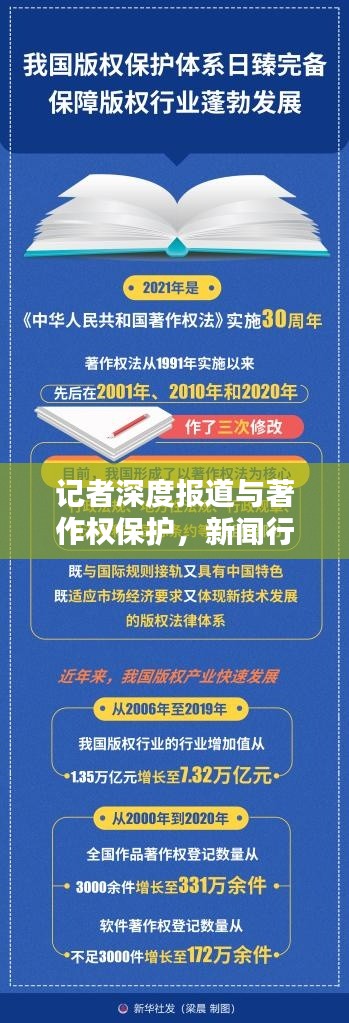 记者深度报道与著作权保护，新闻行业权利保障之路探索