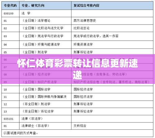 怀仁体育彩票转让信息更新速递