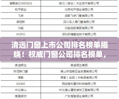 清远门窗上市公司排名榜单揭晓！权威门窗公司排名榜单，不容错过！