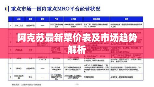 阿克苏最新菜价表及市场趋势解析