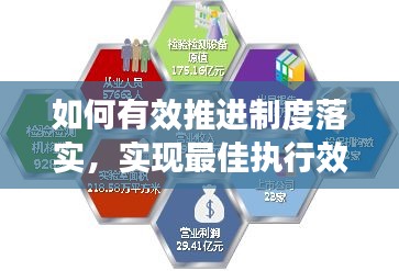 如何有效推进制度落实，实现最佳执行效果