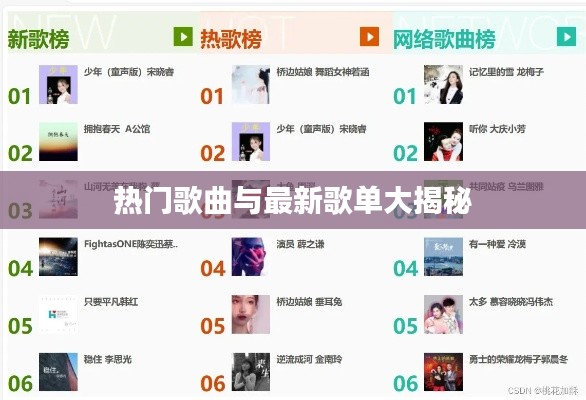 热门歌曲与最新歌单大揭秘