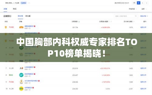 中国胸部内科权威专家排名TOP10榜单揭晓！