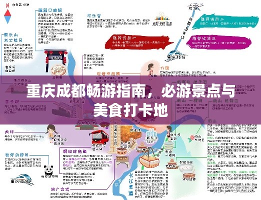 重庆成都畅游指南，必游景点与美食打卡地