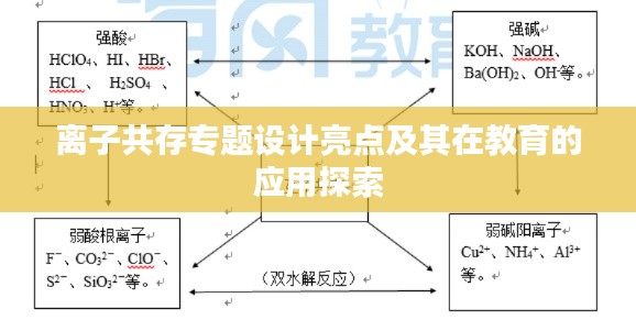离子共存专题设计亮点及其在教育的应用探索