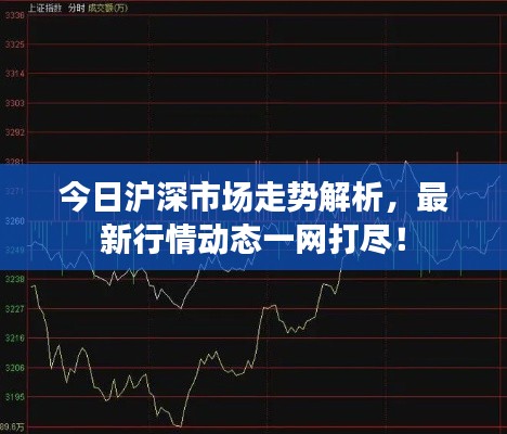 今日沪深市场走势解析，最新行情动态一网打尽！