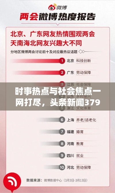 时事热点与社会焦点一网打尽，头条新闻379深度解析