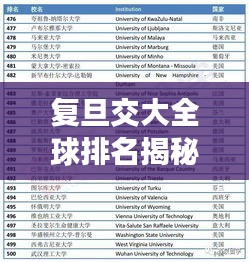 复旦交大全球排名揭秘，学术实力与全球影响力的卓越展现