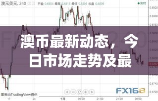 澳币最新动态，今日市场走势及最新消息速递