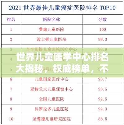 世界儿童医学中心排名大揭秘，权威榜单，不容错过！
