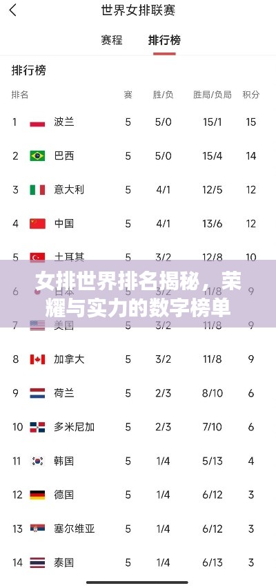 女排世界排名揭秘，荣耀与实力的数字榜单