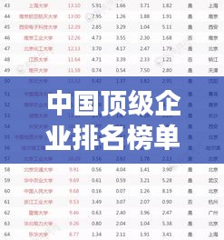 中国顶级企业排名榜单揭晓，超一流公司大放异彩