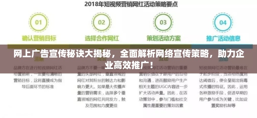 网上广告宣传秘诀大揭秘，全面解析网络宣传策略，助力企业高效推广！
