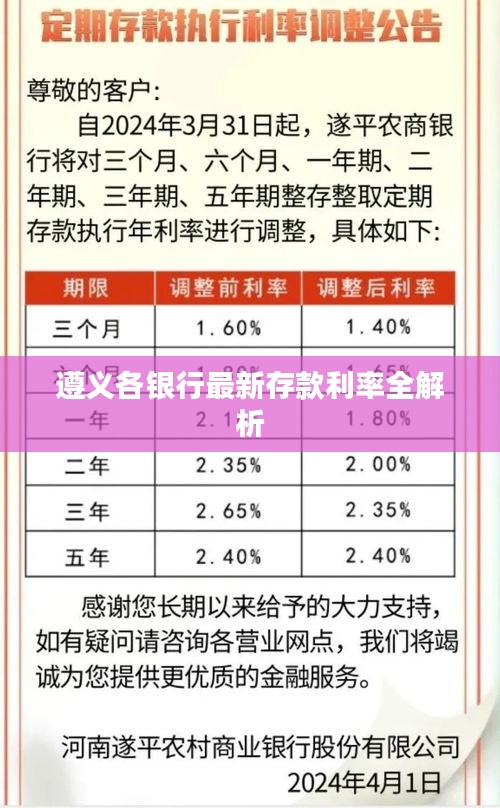 遵义各银行最新存款利率全解析