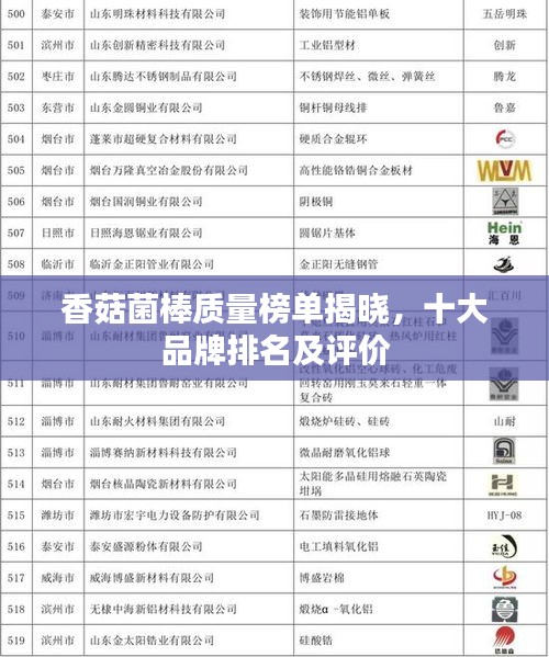 香菇菌棒质量榜单揭晓，十大品牌排名及评价