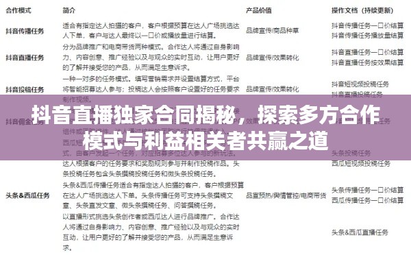抖音直播独家合同揭秘，探索多方合作模式与利益相关者共赢之道