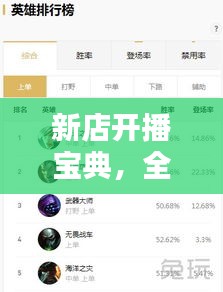 新店开播宝典，全面攻略助你一臂之力（最新）